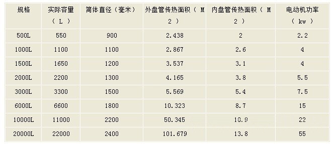 http://m.qinhanwenhua.cn/uploads/140326/1-140326191241J8.jpg