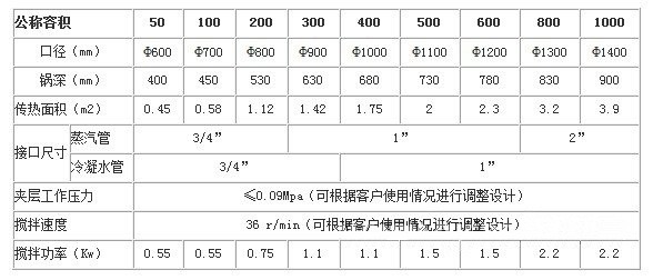 http://m.qinhanwenhua.cn/uploads/140418/1-14041QG21X13.jpg